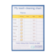 1087356_UK_Front_01_s_-Teeth-Cleaning-Reward-Chart-50pk.png