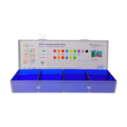 Tepe Practice Empty Box for Angle