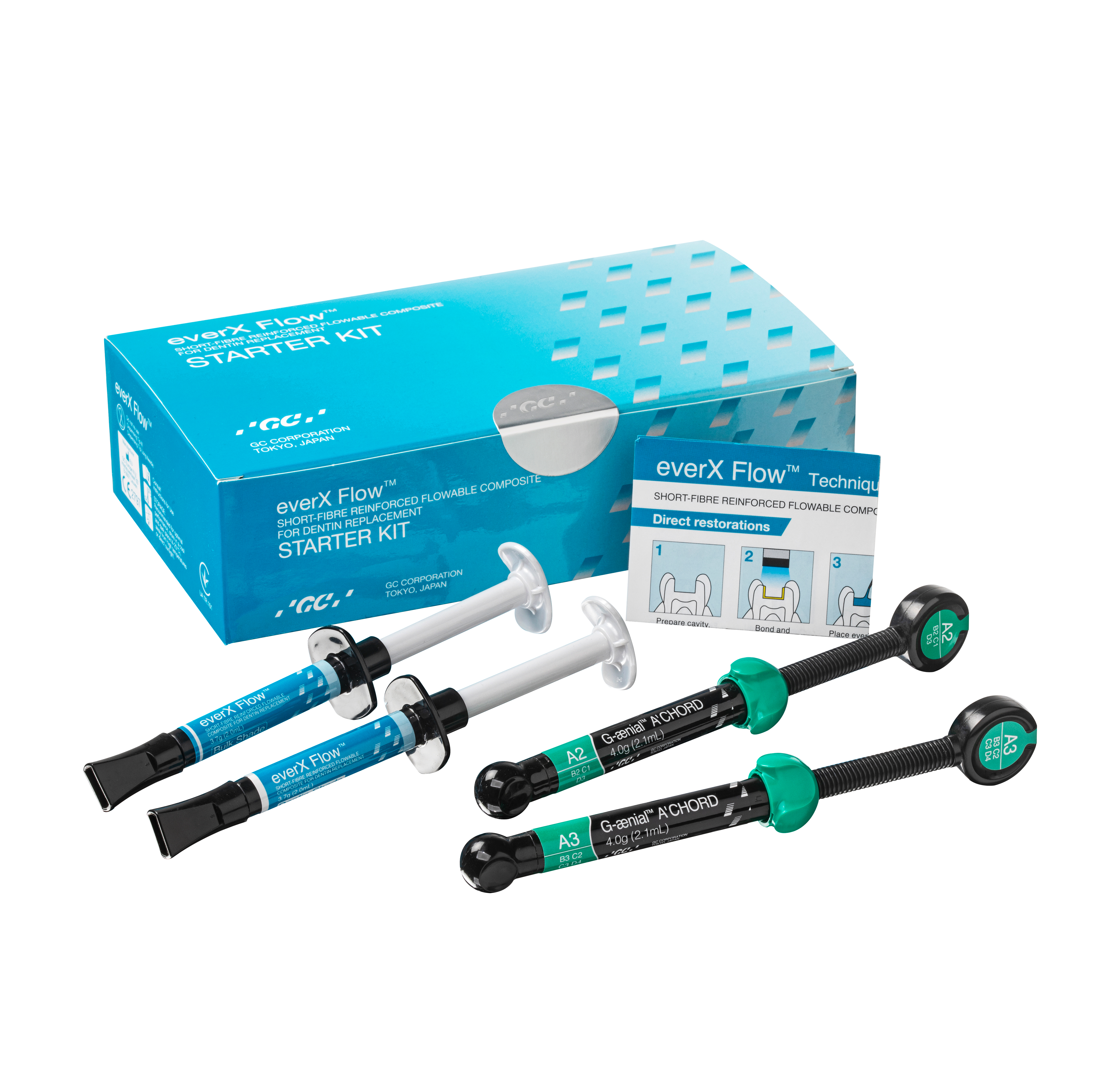 everX Flow/G-aenial ACHORD Syringe Starter Kit